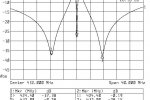 01_Bp-Br-Dual_Notch