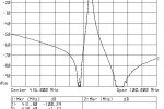 08_TX_Path_100MHz_span