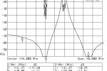 Gałąź TX, 40 MHz span