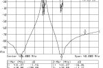 Gałąź RX, 40 MHz span