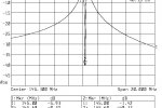 Filtr 2m 200/50 wg. SP2XDM Posrebrzony