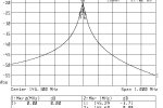 Filtr 2m 200/50 wg. SP2XDM Posrebrzony