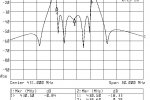 Przestrajanie filtra Celwave 9182510Y28