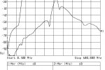 Triplekser Comet CFX-514