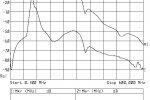 Triplekser Comet CFX-514