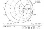 Dopasowanie wyjścia antenowego w zakresie 130-200MHz