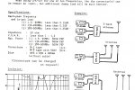 Triplekser Comet CFX-514