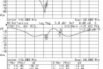 Duplekser K&L 6CU-00066