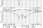 Duplekser K&L 6CU-00066