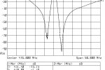 Duplekser K&L 6CU-00066