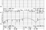 Duplekser Diamond MX-62M