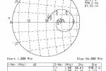 Duplekser Diamond MX-62M