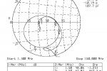 Odbicie Port 1-150MHz