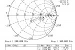 Odbicie Port 840-1400MHz