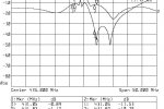 Cellwave 01-450-DRR-P645F