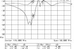 Cellwave 01-450-DRR-P645F