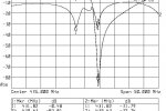 Cellwave 01-450-DRR-P645F