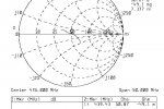 PLOT34