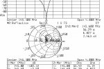 Antena-Nadajnik - S12(log), S11(Smith)