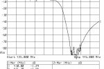 Filtr dupleksowy Radmor 05113