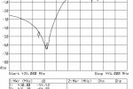 Filtr dupleksowy Radmor 05113