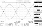 Przesuwnik fazy do 4SQUARE 7MHz dla SN2K