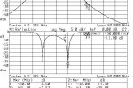 Dostrojenie filtra A (423-433MHz)