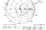 sr2ga-nowe-lna-pomiary