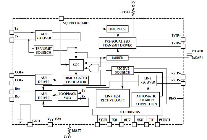 MAU chematic diagram for 10BASE-T Ethernet  network