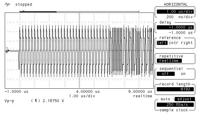 Preamble of Ethernet frame