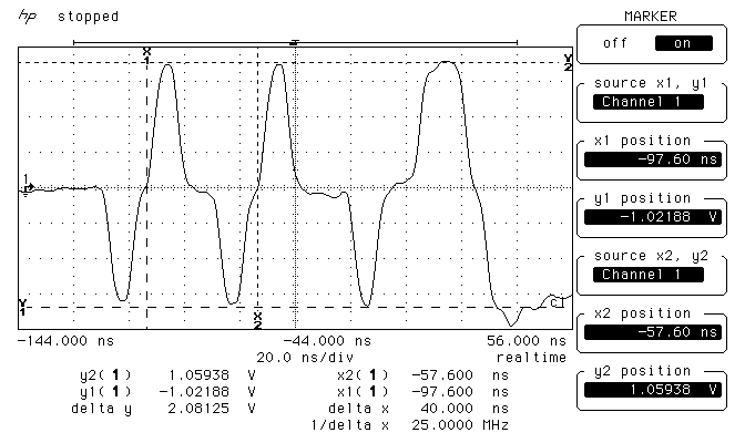 Three level modulation MTL-3 in Ethernet 100BASE-T