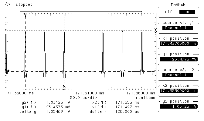 Time delay between pulses in FLP