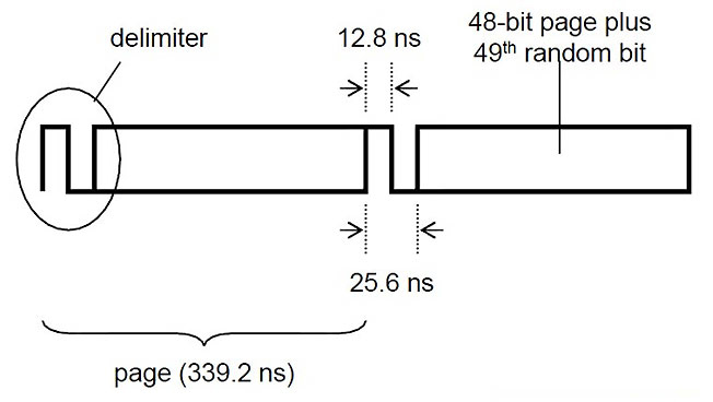 4-rys89