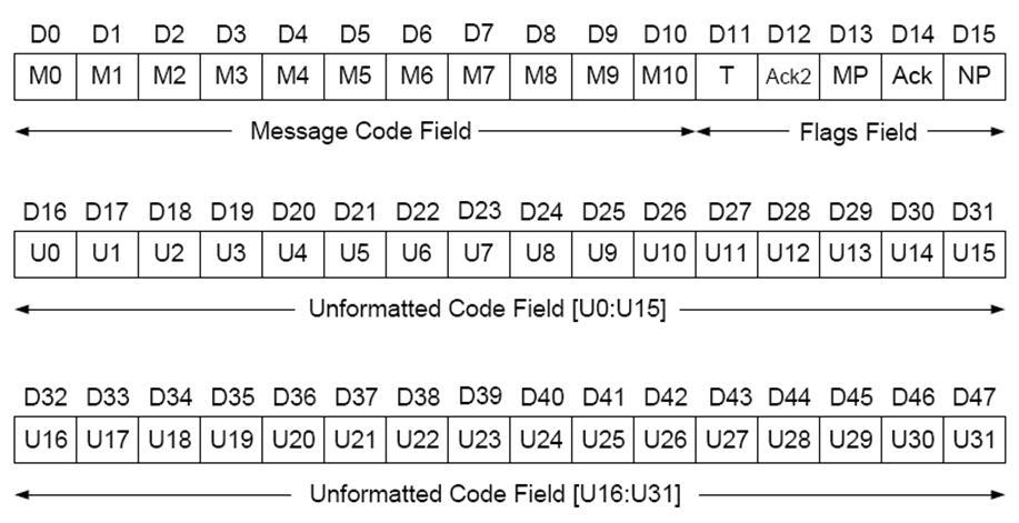 4-tab19